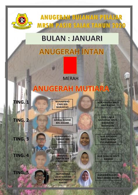 1 ч, 10 мин и 57 сек ANUGERAH BULANAN PELAJAR MRSM PASIR SALAK : JANUARI 2020 ...