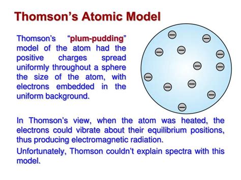 Ppt Structure Of The Atom Powerpoint Presentation Id