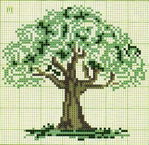 Free cross stitch patterns to download from my cross stitching site, mini black cats and so much more! Most current Totally Free Cross Stitch tree Style Cross-stitch is a simple form of needlework ...