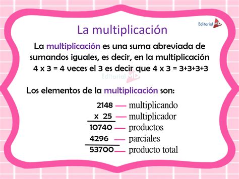 La Multiplicación Para Niños De Primaria