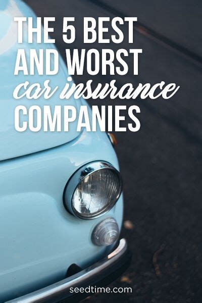 In martinsville virginia, your policy must have at least $25,000 of coverage for injuries per person, up to a total of $50,000 per accident, and $20,000 of coverage for property damage. The 5 Best And Worst Car Insurance Companies As Rated By ...