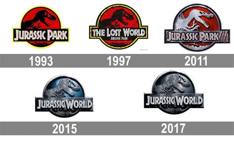 Meaning Jurassic Park Logo And Symbol History And Evolution