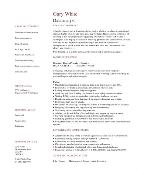 sample data analyst resume templates  ms word