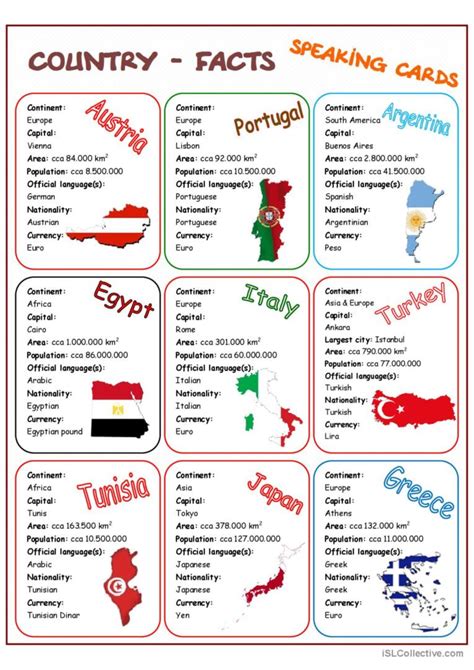 Country Facts Speaking Cards Discuss English Esl Worksheets Pdf And Doc