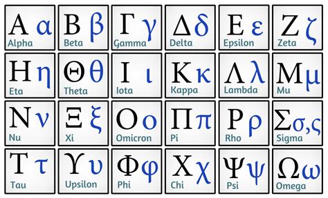 The writing systems first developed in sumer provided a basis for the written . History: Greek Alphabet: Level 1 activity for kids | PrimaryLeap.co.uk