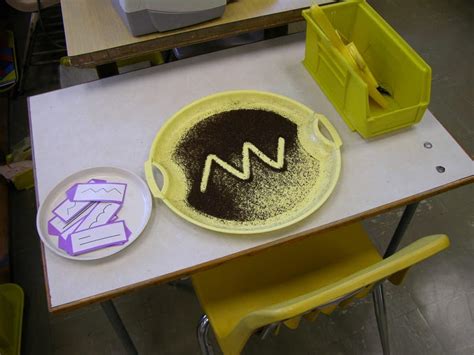 The Uniqueness Of Montessori Art Education Part Our Method