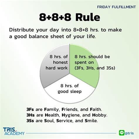 8 8 8 Rule Tris Corporation
