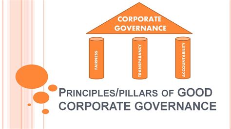 3 Corporate Governance Principles Of Godd Corporate Governance