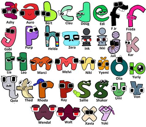 My Alphabet Lore Fankids By Fluffyiscool2022 On Deviantart