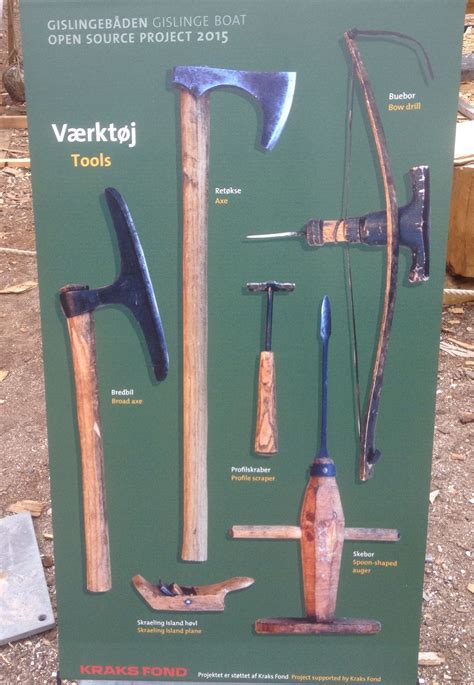 Viking Age Tools Ancient Tools Antique Woodworking Tools Old Tools