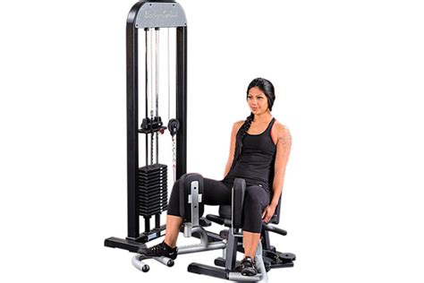 Gym Equipment Names & Pictures 2018 - Organized W Prices