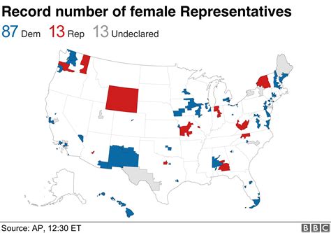 Us Mid Term Election Results 2018 Maps Charts And Analysis Bbc News