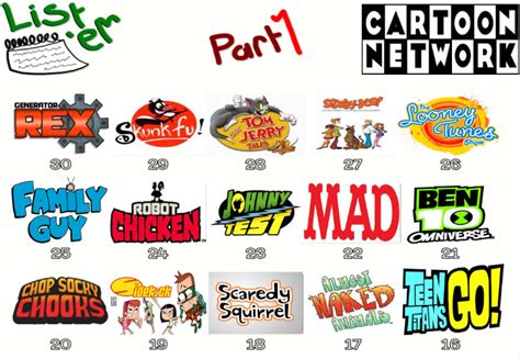 Top 30 Worst Cartoon Network Shows Part 1 30 16 By