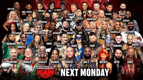 Wwe Raw Superstars Names