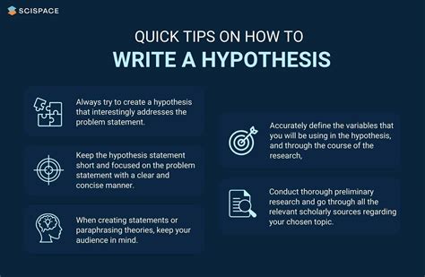 Research Hypothesis Definition Types Examples And Quick Tips