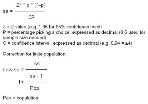 How To Calculate Sample Size Formula