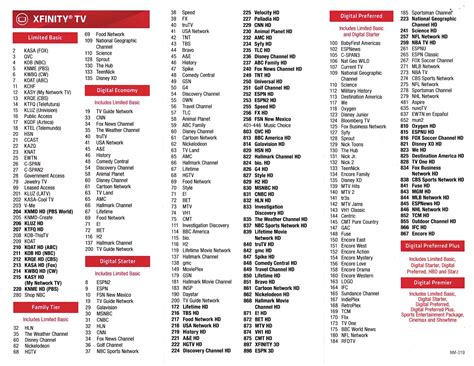 Xfinity Channel Guide Printable 2023