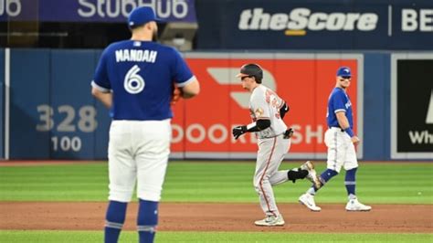 The Blue Jays Bats Went Dry As The Orioles Handed Toronto Their 8th