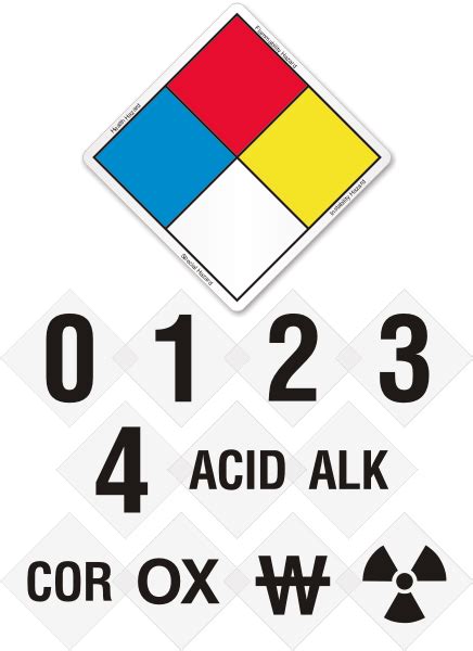 Nfpa Label Template Word Nfpa Labels Nfpa Stickers Each Is