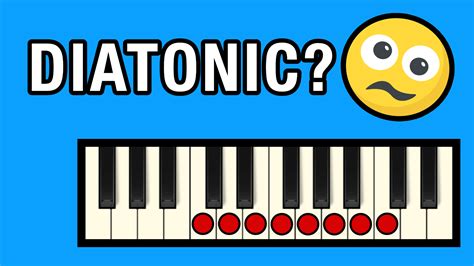 What does Diatonic mean in Music? – Professional Composers
