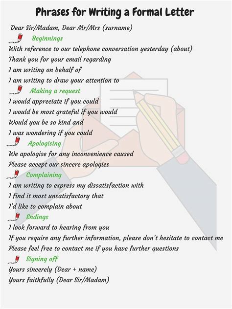 Useful Words And Phrases For Writing Formal Letters In English Esl Buzz