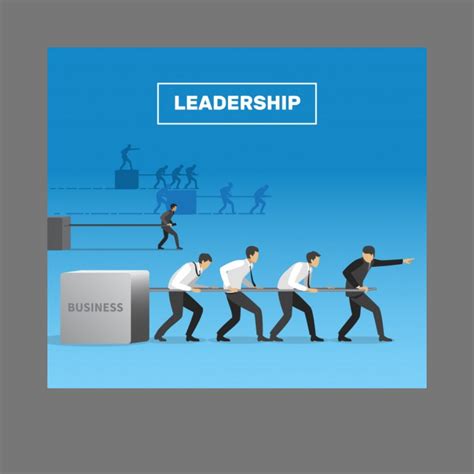 What Are The Different Types Of Leadership Styles W3j