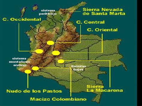 Atlas Mapa De Colombia Con Sus Llanuras