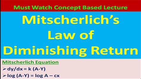 Mitsherlich S Law Of Diminishing Return Youtube