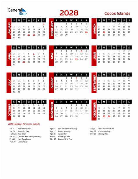 2028 Cocos Islands Calendar With Holidays