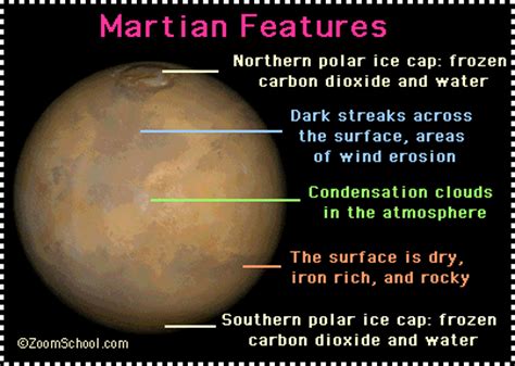 From its vast distance, we often see it as a red, smooth dot. MARS - ENCHANTED LEARNING