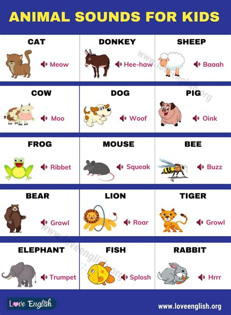 Animal Sounds Interesting List Of Animal Sounds For Kids Love