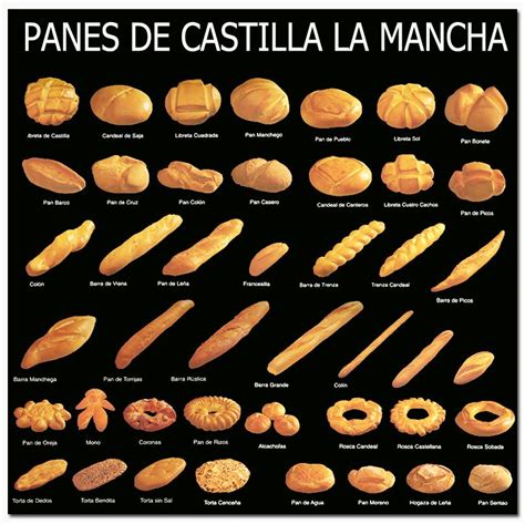 Panes de Castilla la Mancha | Gastronomía española, Panes, Pan casero