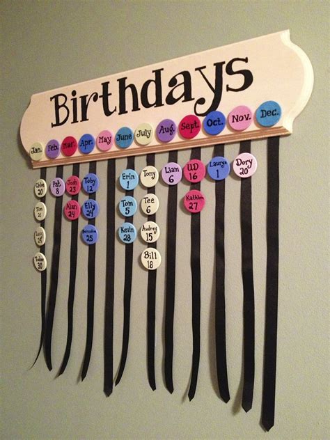DIY: Family Birthdays Sign (Part 2) | Family birthdays sign, Birthday calender, Family birthdays