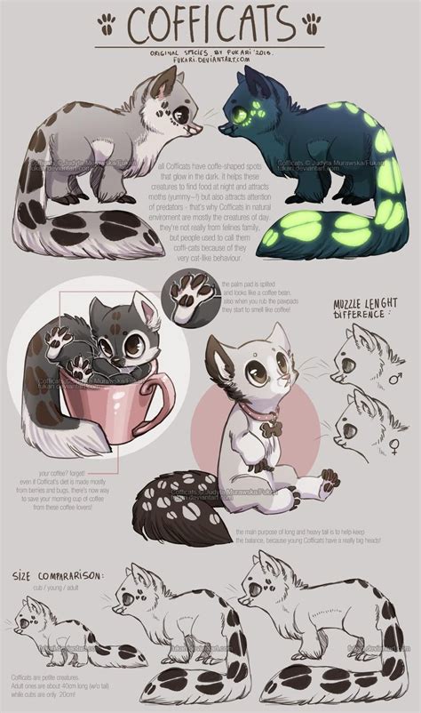 Get inspired by our community of talented artists. Cofficats - species sheet by Fuki-adopts on DeviantArt ...
