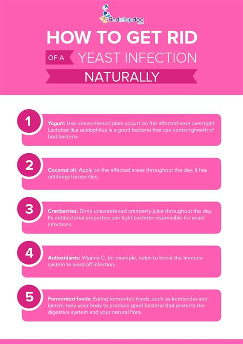 How To Get Rid Of A Yeast Infection Naturally Vita Sana Cura Della Pelle Quotidiana