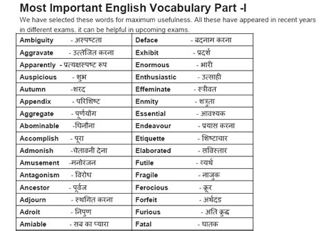 English Vocabulary With Hindi Meaning Pdf Download Artofit