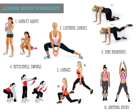 What Are The Best Exercises To Do With A Kettlebell For The Lower Body