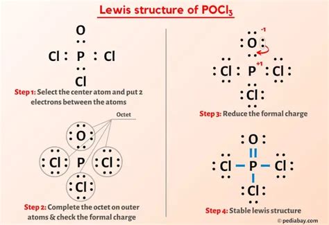 POCl3 Lewis Structure In 6 Steps With Images