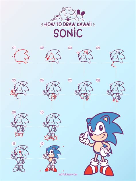 How To Draw Sonic The Hedgehog How To Draw Sonic Drawing Tutorial
