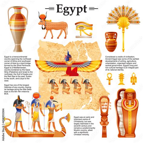 Plakat Ancient Egyptian Vector Travel Map With Ancient Egypt