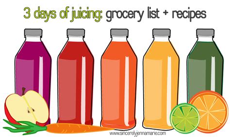 The 3 day juice fast plan and cleanse is great for beginners and keeps in mind your goals to get cleansed, detoxed, and maybe shopping list for 3 day juice fast plan and cleanse. Sincerely Jenna Marie | A St. Louis Life and Style Blog: 3 ...