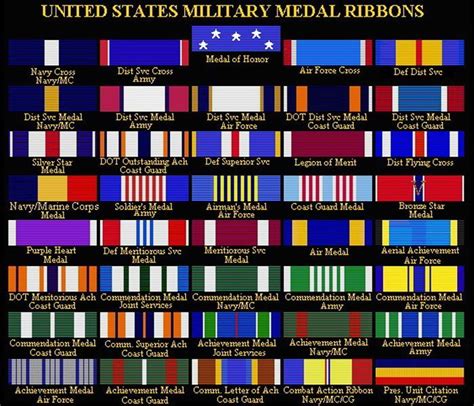 Pin By Penny A On Stitch Us Military Medals Military Marines