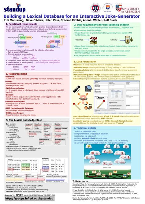 Ppt Building A Lexical Database For An Interactive Joke Generator