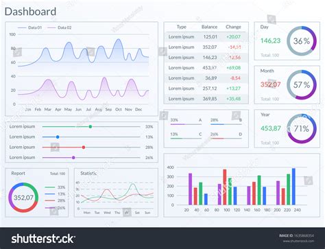 Infographic Dashboard Template Graphs Charts Diagrams Stock Vector
