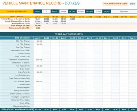 Report examples in excel, medical report, business report, and inspection reports can be made from inspiration taken from the samples in the page. Vehicle Maintenance Log Template for Excel® (Monthly) - Dotxes