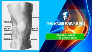 Knee Relief Chart Archives The Knee Guru