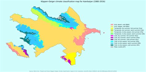 Köppengeiger Climate Classification Map For Azerbaijan 1980 2016