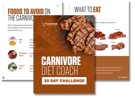 The Meat And Fruit Diet The Carnivore Diet Coach