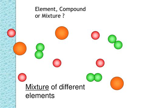 Ppt Elements Compounds Mixtures Powerpoint Presentation Free