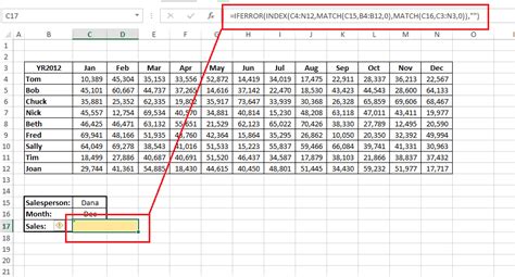 My Old Friend IFERROR In Excel | Excel Bytes - Expert Excel Training ...